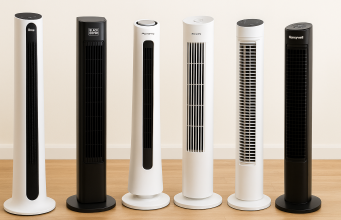 I migliori ventilatori a torre: i 10 modelli più potenti e silenziosi per un’estate fresca migliori ventilatori a torre